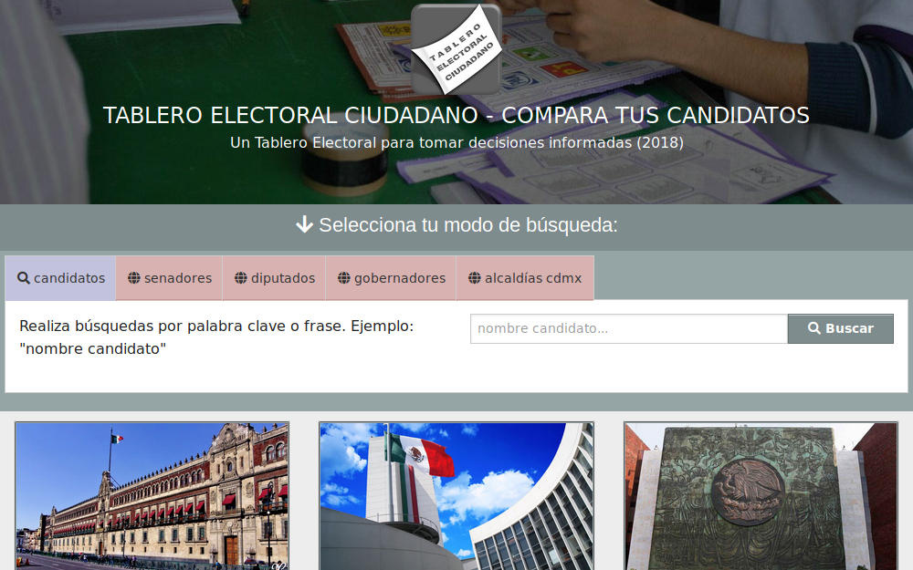 Tablero Electoral Ciudadano